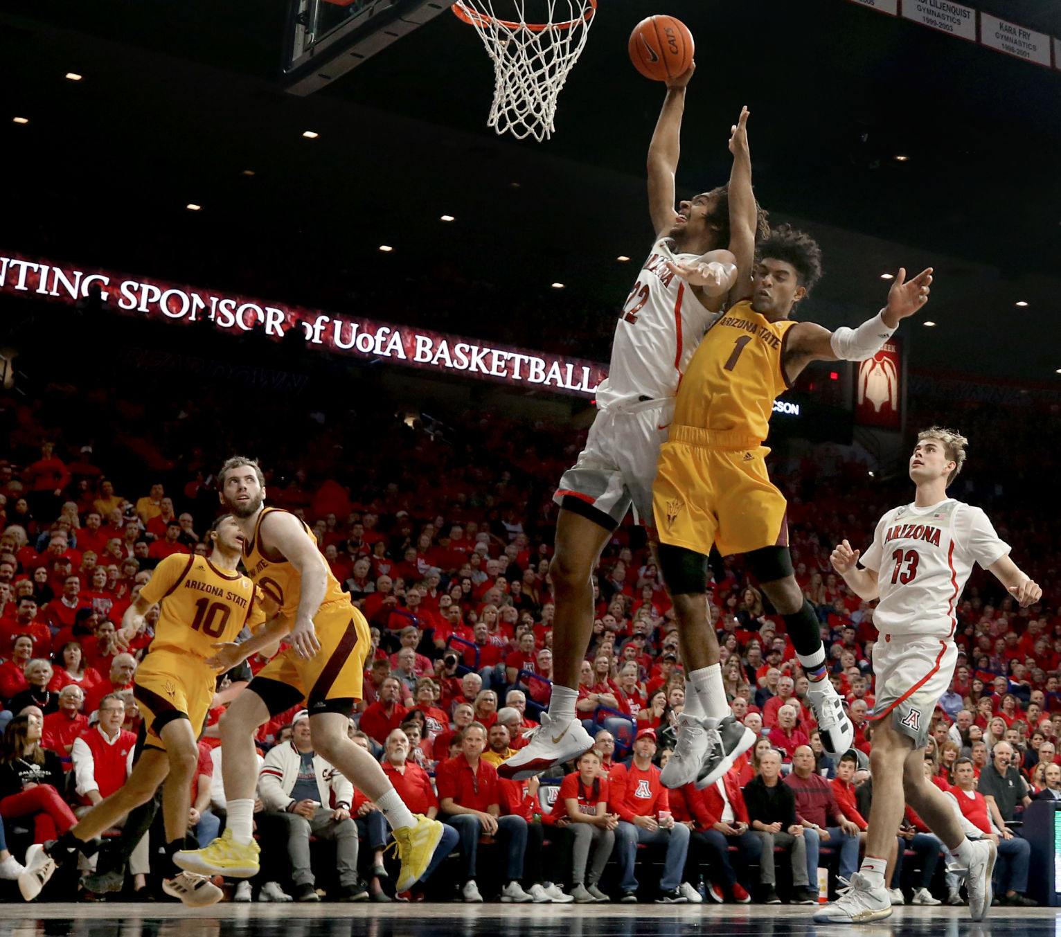 University of Arizona vs Arizona State